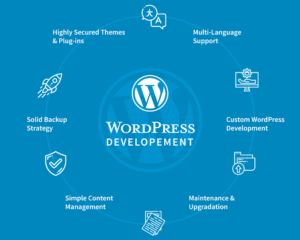 Boost Your Business with Top WordPress Development Services