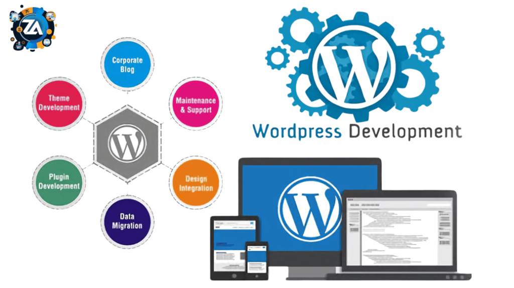 Professional WordPress development services, custom WordPress solutions, WordPress security, SEO optimization, WordPress maintenance, Professional WordPress Development Services